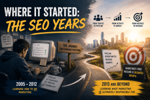 B2B marketing lessons from the early SEO years focused on rankings and traffic.