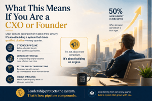 B2B demand generation strategy helping CXOs build qualified pipeline through a scalable growth system
